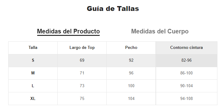 Lenceria de traje de cuadros ribete con encaje con tanga