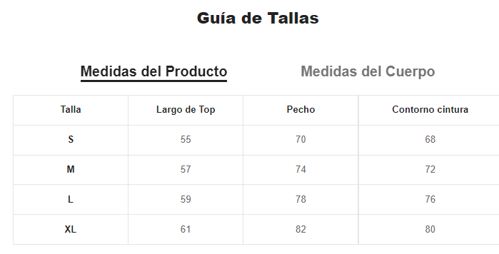 Lenceria de traje de cuadros ribete con encaje con tanga