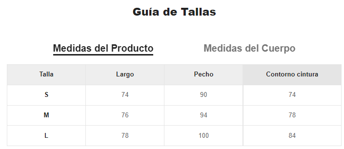 Lenceria encaje en contraste de malla ribete en abanico con tanga