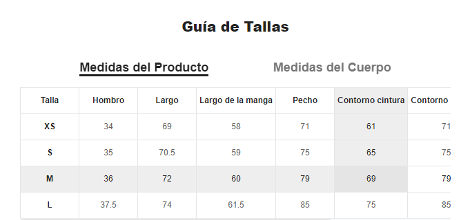 Body panel con malla delgado